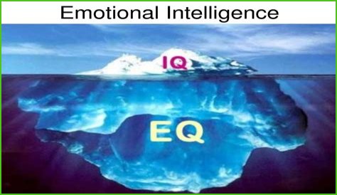 Emotional-Intelligence-Ice-Mountain-Symbol-Visual