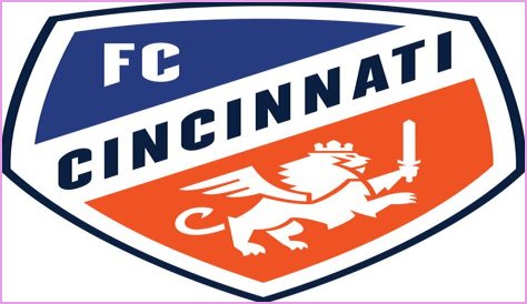 FC Cincinnati Stats, All Competitions