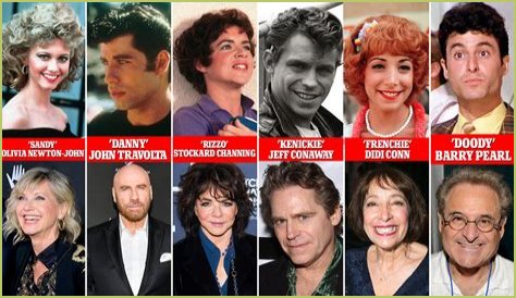 Grease 2 Cast: Where Are They Now?